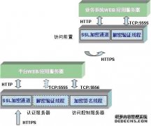 绿城馥香园官方售楼处电话【绿城馥香园】官方