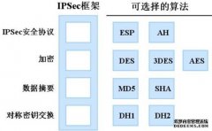 胡塞武装揪出美以沙内鬼靠出卖坐标获利大批平